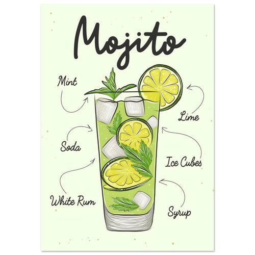 Artfulprints  Mojito cocktail – Illustratie   poster A4 21x29.7 cm