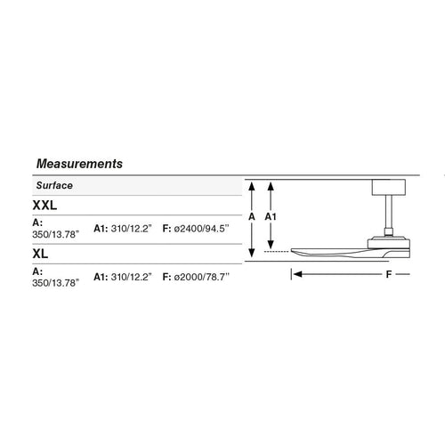 Faro Bigwood XXL 5-blads plafondventilator matzwart, walnoot