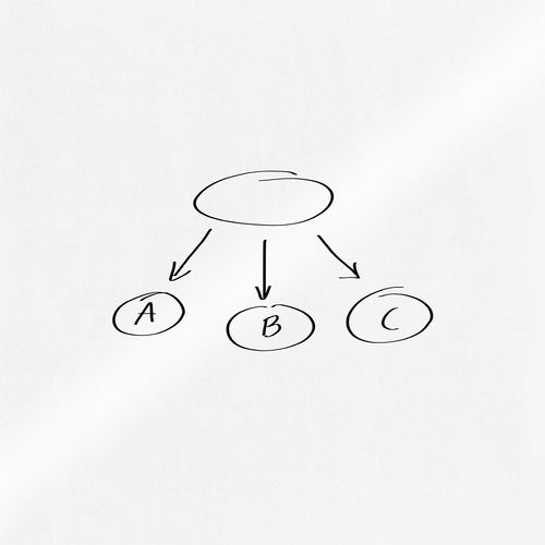 d-c-fix Zelfklevende Whiteboardfolie - 120x60 cm - vtwonen shop