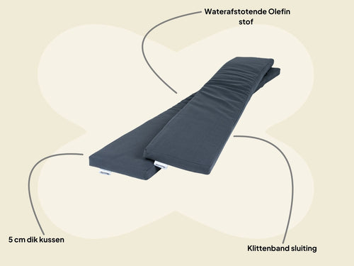MaximaVida picknicktafel kussenpakket Antro 200 x 30 x 4 cm - 2 stuks - waterafstotend