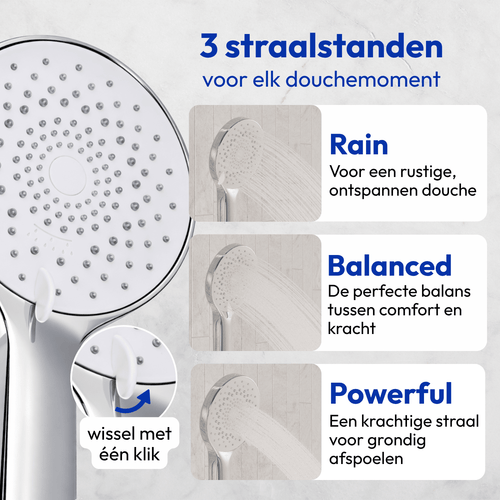 LOMAZOO inbouwdoucheset Cassia - met thermostaatkraan & ronde handdouche - chroom