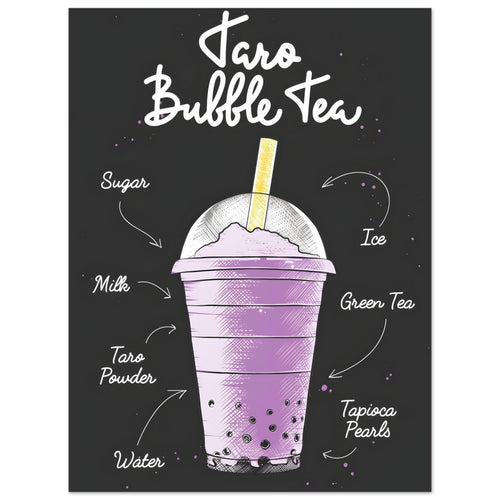 Artfulprints  Taro Bubble Tea – Ingrediënten   poster 30x40 cm