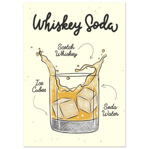 Artfulprints  Whiskey Soda cocktail – Illustratie   poster A4 21x29.7 cm - vtwonen shop