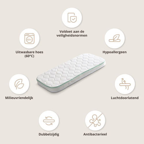 Petite Amélie Kindermatras PURA