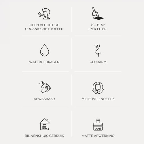 Spinder x Eva van de Ven 2,5L matte muurverf - Ross