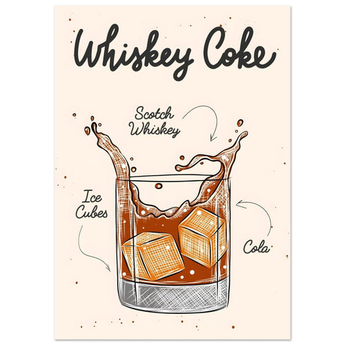 Artfulprints  Whiskey Coke cocktail – Illustratie   poster A4 21x29.7 cm