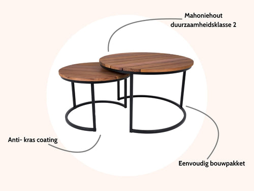 MaximaVida ronde outdoor salontafel set Vancouver XL 75 cm – speciaal voor buiten - vtwonen shop
