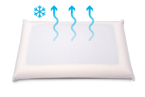 Vitality Pur - Cool Fresh Pillow - Verkoelend Memory Foam Hoofdkussen - 40x60cm