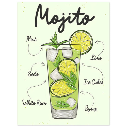 Artfulprints  Mojito cocktail – Illustratie   poster 30x40 cm