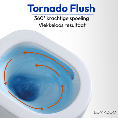 LOMAZOO hangtoiletset Linea - met inbouwreservoir & vierkante drukplaat - rond - wit