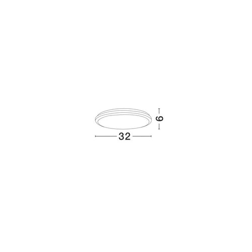 Merano Dearborn Outdoor Flush Donkergrijs ABS, LED 25W 37280Lm 3000K IP54 Inclusief AC-driver