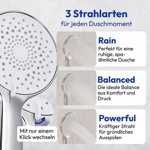 LOMAZOO inbouwdoucheset Cassia - met thermostaatkraan & ronde handdouche - chroom