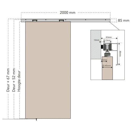 MooideurBeslag Nova schuifdeursysteem wand/plafond montage, zwart, 200cm