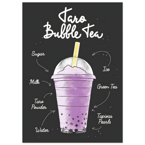 Artfulprints  Taro Bubble Tea – Ingrediënten   poster 50x70 cm