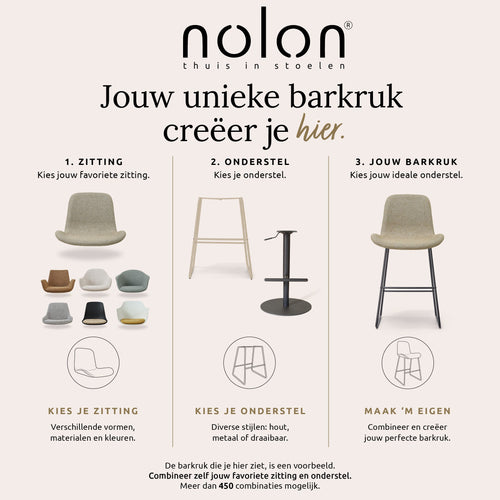 Nolon Nino-Liz Barkruk Zwart - Lichtgrijs Kussen - Wit Frame - 75 cm