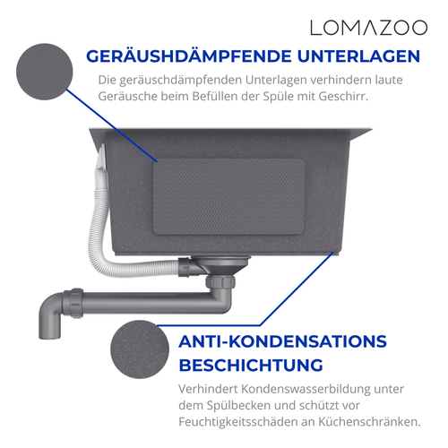 LOMAZOO spoelbak Onyx - RVS - antraciet/gun metal - 50 x 40 cm