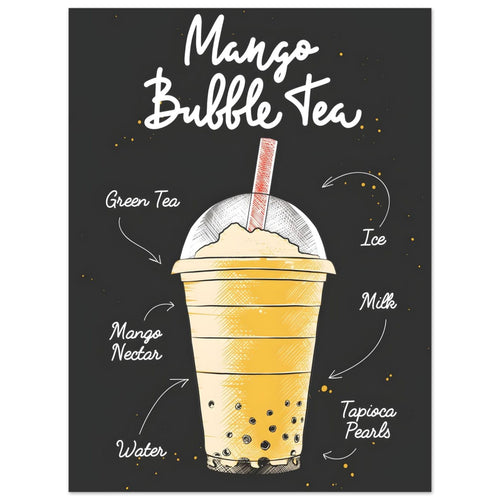 Artfulprints  Mango Bubble Tea – Ingrediënten   poster 30x40 cm