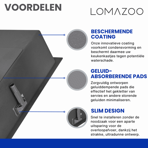 LOMAZOO spoelbak Noah - met kraangat - RVS - gun metal - 34 x 40 cm