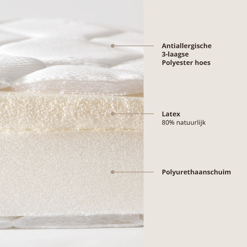 Petite Amélie Babymatras PURA