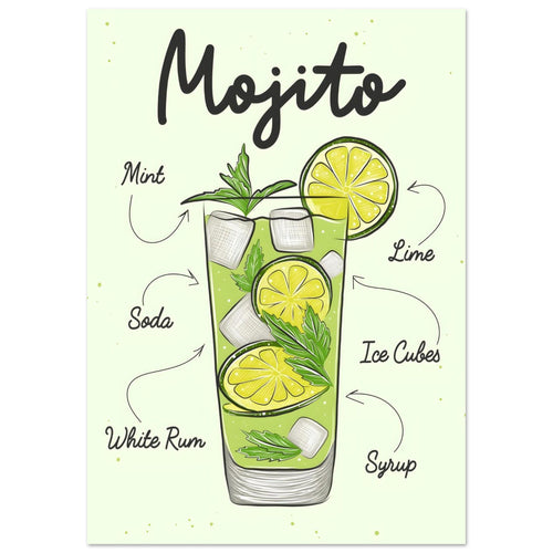 Artfulprints  Mojito cocktail – Illustratie   poster A4 21x29.7 cm