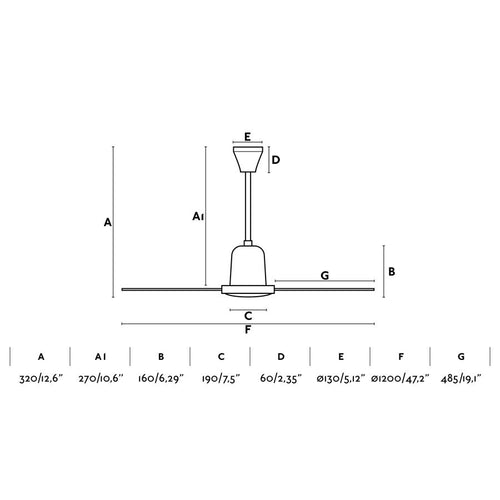Faro Eco Medium Plafondventilator Zonder Licht Wit