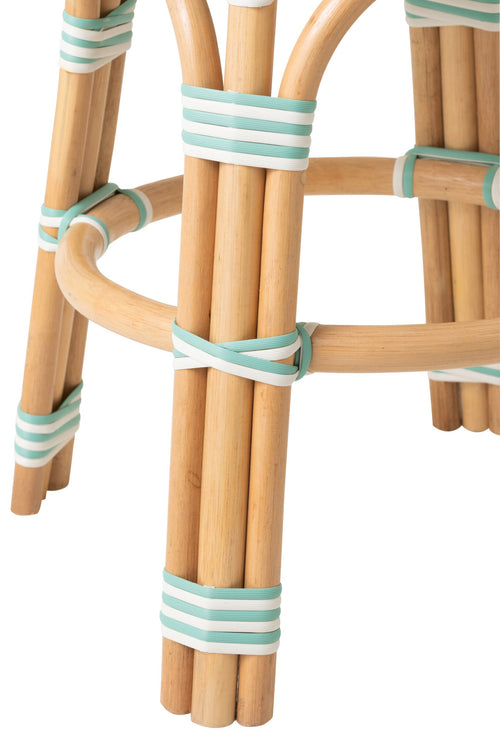 J-Line kruk Gestreept - riet - lichtblauw/wit - 2 stuks