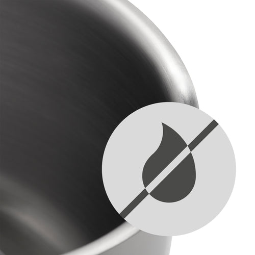 WMF Compact Cuisine Pannenset 5-delig - vtwonen shop