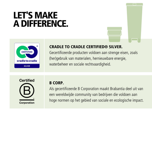 Brabantia Inbouw Prullenbak Sort & Go  - 10 + 10 + 20 l - vtwonen shop