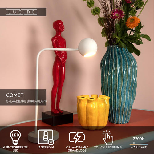 Lucide bureaulamp COMET - Geïntegreerde LED - Wit