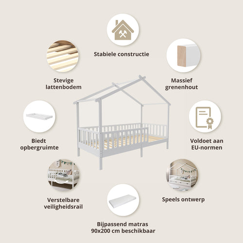 Petite Amélie Huisbed Maison - Peuterbed 90x200 cm - Bedhuisje - Wit - vtwonen shop
