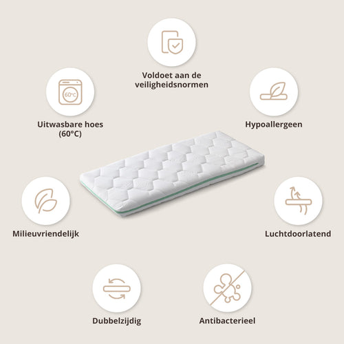 Petite Amélie Babymatras PURA