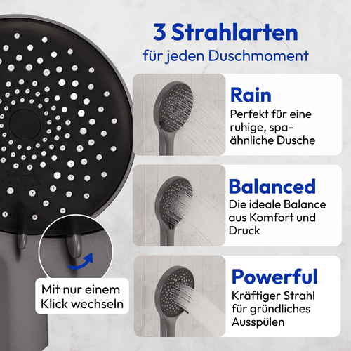 LOMAZOO inbouwdoucheset Cyra - met thermostaatkraan & ronde handdouche - gun metal
