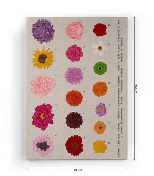 Canvas 60x40 Bloemen afdruk