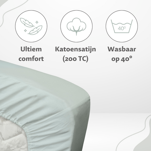 Ten Cate hoeslaken - 100% katoensatijn - 90x220 - mint
