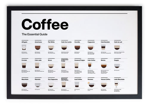 Zwarte lijst met kader 40x30 koffiegids - vtwonen shop