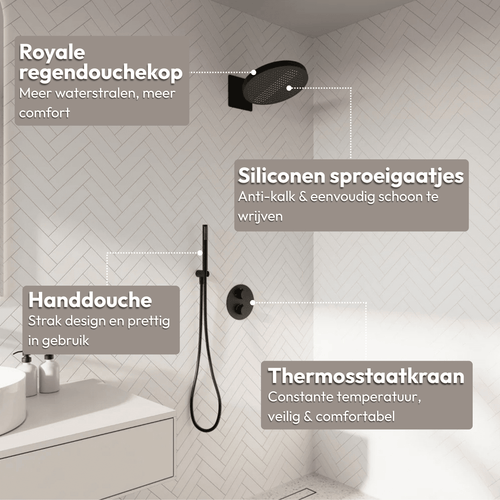 LOMAZOO inbouwdoucheset Lunar - met thermostaatkraan & staafhanddouche - mat zwart - 30 cm
