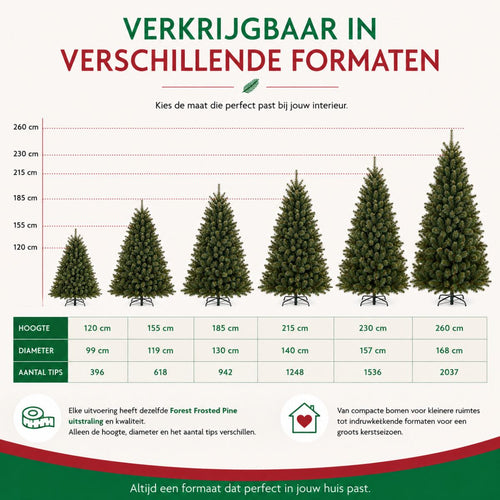 Triumph Tree Forest Frosted Kunstboom - Kerstboom voor Binnen met Frosted Naalden - Kerstversiering met Volle Uitstraling - Rond Klassiek - H120 x Ø99