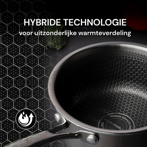 Rosmarino HexaPRO sauspan met deksel - 16cm