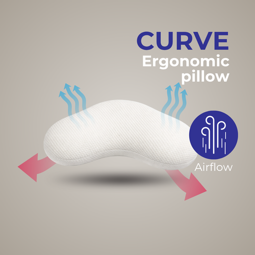 Vitality Pur - Curve Pillow - Ergonomisch Memory Foam Hoofdkussen
