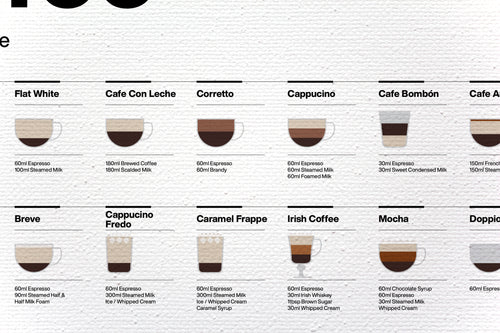 Canvas 60x40 Koffie afdruk