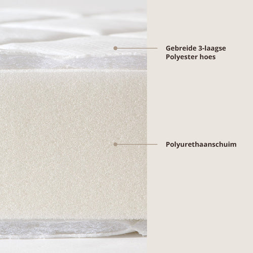 Petite Amélie 1 persoons matras – 90x200 cm - Duurzame materialen - Wasbaar op 60°