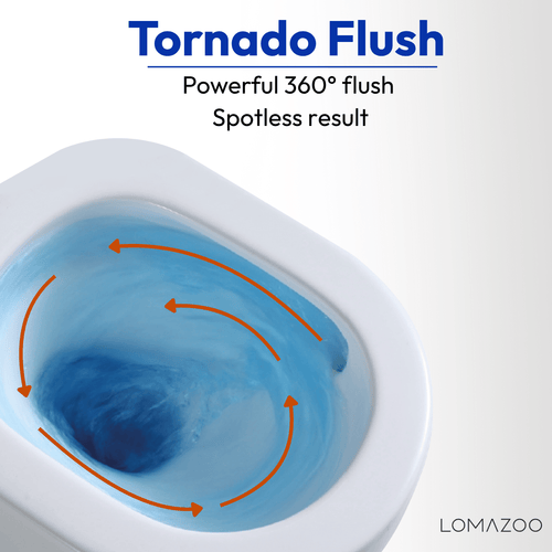 LOMAZOO hangtoiletset Linea - met inbouwreservoir & vierkante drukplaat - rond - wit