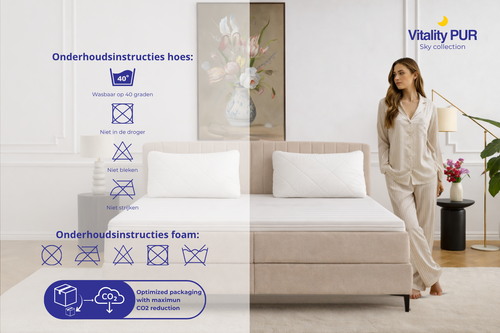 Vitality Pur - SKY Memory Foam Topper - Ademend & ondersteunend - 90x200cm