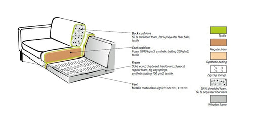 Giga Meubel Bank Florence 4-zits - Stof/Metaal - Beige