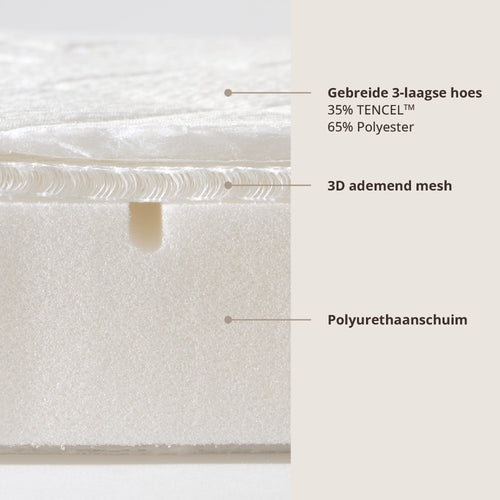 Petite Amélie Peutermatras – 70x140 cm – Ventilerend - Huidvriendelijk - Wasbaar op 60° - vtwonen shop