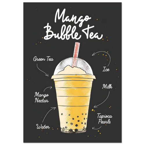 Artfulprints  Mango Bubble Tea – Ingrediënten   poster 70x100 cm