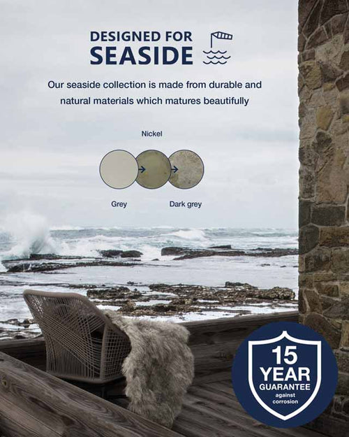 Nordlux Polperro Wandlamp Buiten | Ø19,5cm | E27 | IP64 | Nikkel | Seaside - vtwonen shop