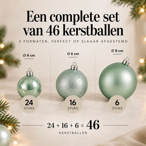 Mica Decorations Bal Onbreekbaar Donkerblauw 46 Stuks - Kerstballenset met Glanzende, Matte en Glitter Afwerking - Onbreekbare Kerstballen van