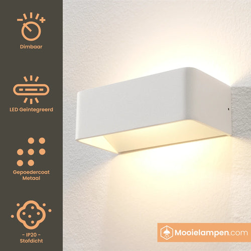 Artdelight Wandlamp Mainz - Wit