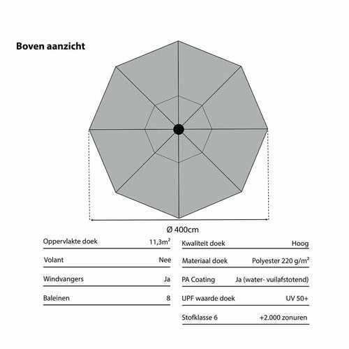 Madison stokparasol Timor taupe Ø400 cm - polyester